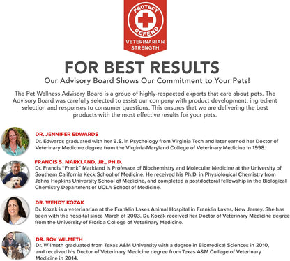 Critical Immune Defense for Dogs  Cats