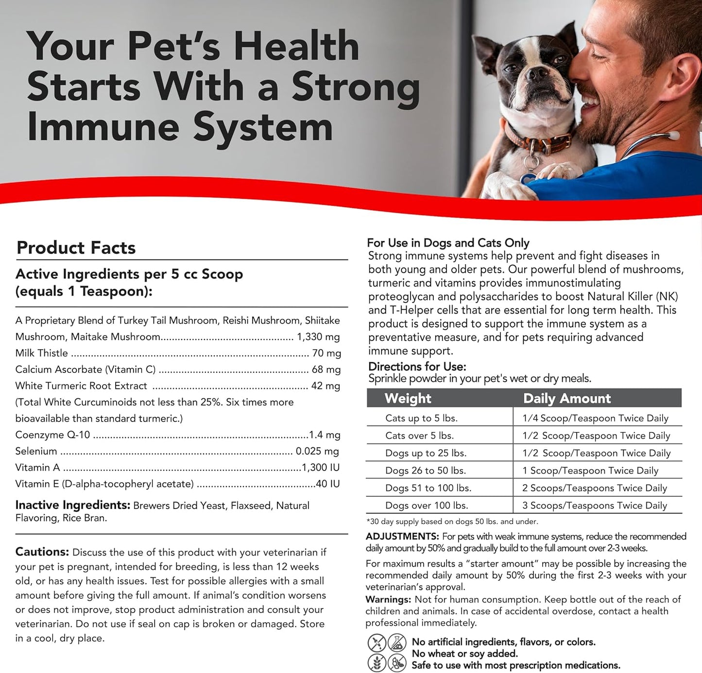 Critical Immune Defense for Dogs  Cats