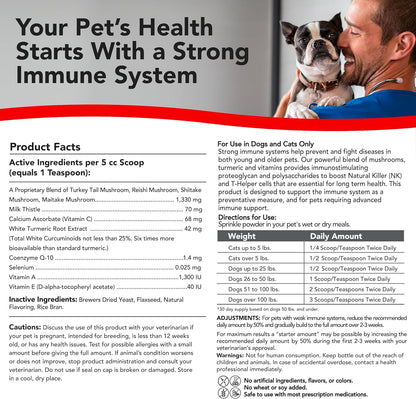 Critical Immune Defense for Dogs  Cats
