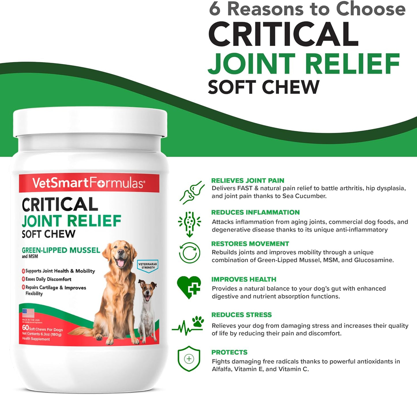Critical Joint Relief for Dogs